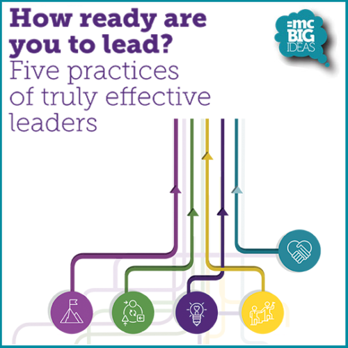 Effective Leadership The 5 Practices Of Effective Leaders