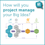 Project Management Big Idea