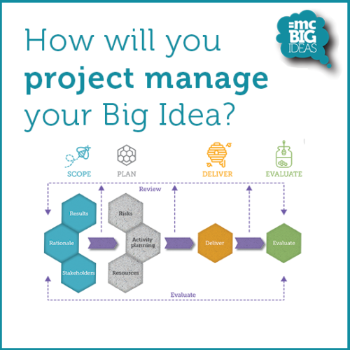 Project Management Big Idea